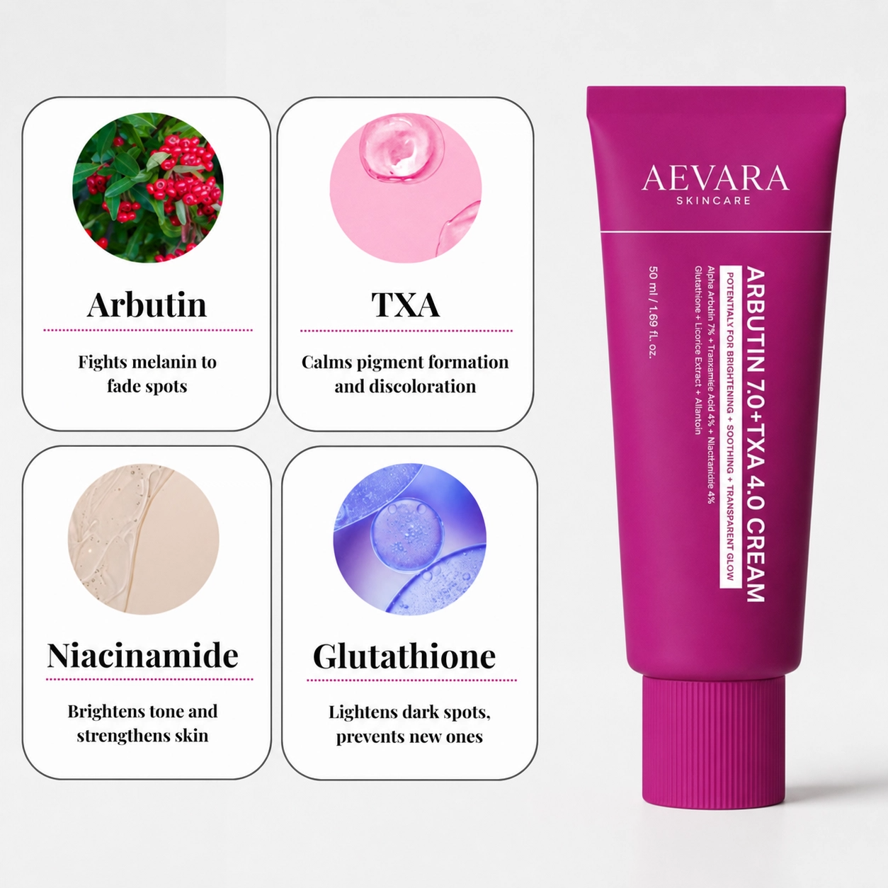 Alpha Arbutin + TXA Cream
